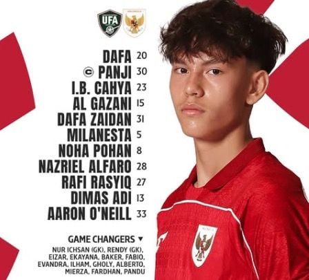 susunan-pemain-timnas-indonesia-u17-vs-uzbekistan-di-piala-kemerdekaan-2025-jdt.jpg